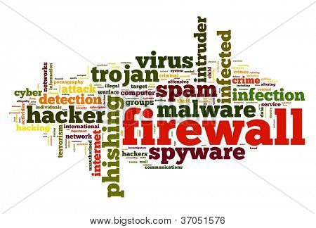 Palomuuri käsite sanan tag cloud valkoisella pohjalla