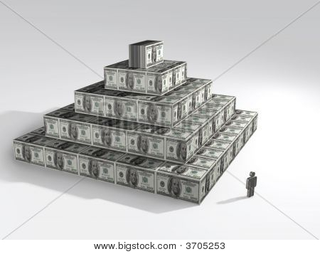 Finanční pyramida