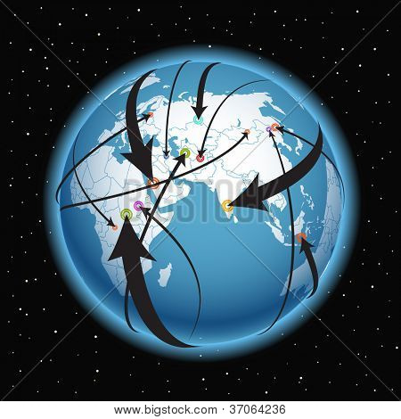 社会的なメディア ネットワーク接続と転送の抽象的なスキーム