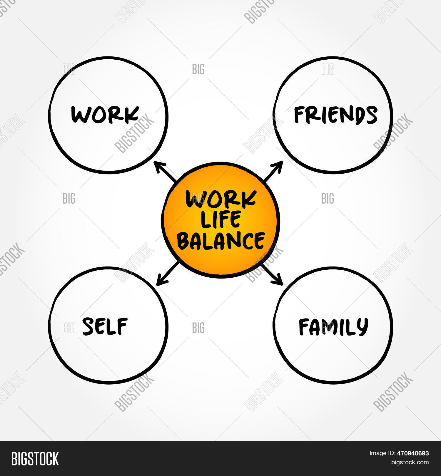 Work Life Balance Image & Photo (Free Trial) | Bigstock