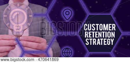 Conceptual Display Customer Retention Strategy. Business Overview Activities Companies Take To Reduc