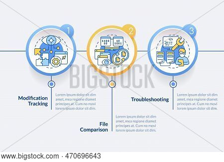 Version Control Benefits Circle Infographic Template. Coding. Data Visualization With 3 Steps. Edita