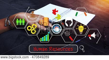 Human Resources Personnel Analysis Concept Changing The Hr Landscape For Sustainable Business Succes