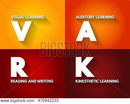 Vark Learning Styles Model - Was Designed To Help Students And Others Learn More About Their Individ