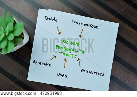 Concept Of Big Five Personality Traits Write On Paper Book With Keywords Isolated On Wooden Table.