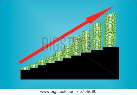 Cashgrowth