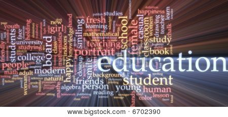 Formazione Word Cloud incandescente
