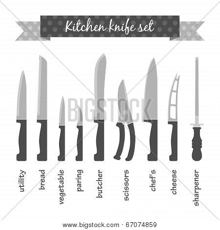 Types of kitchen knives set