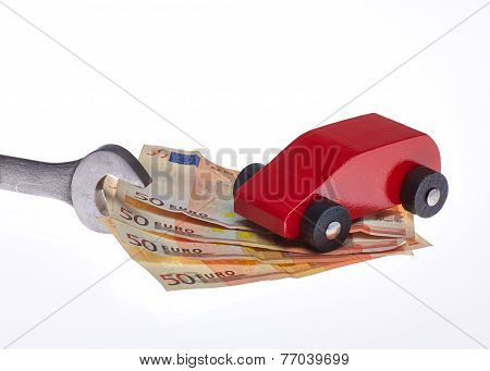 Car Costs