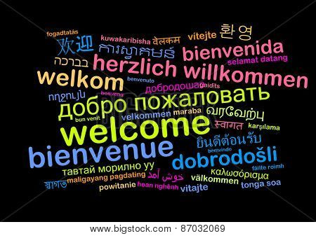 Background concept wordcloud multilanguage international many language illustration of welcome