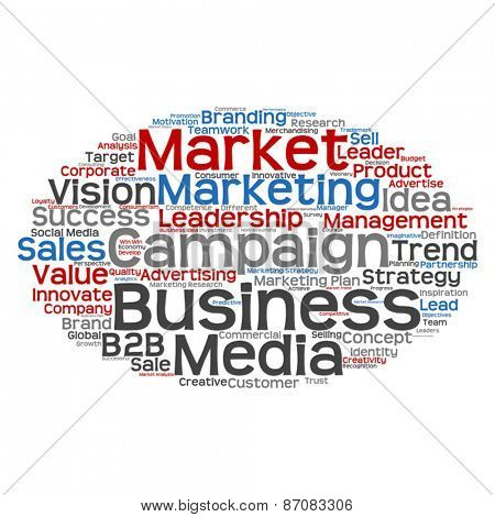 Vector concept or conceptual abstract business success word clou
