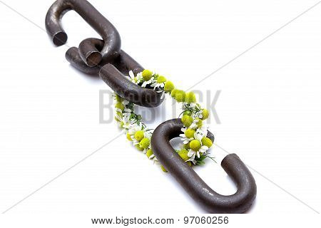 A Chain Is Only As Strong As Its Weakest Link