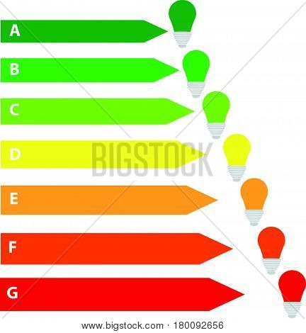 Energy labels with bulbs on white background. Vector illustration.