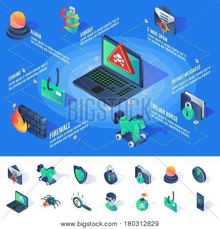 Isometric cyber security infographics with icons  on blue background