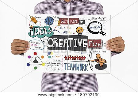 Creative Ideas Skill Solution Action