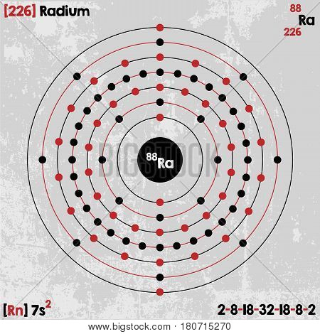 Large and detailed infographic of the element of Radium