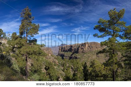 Central Gran Canaria, Nature Reserve Inagua