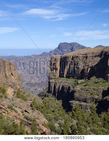 Central Gran Canaria, Nature Reserve Inagua
