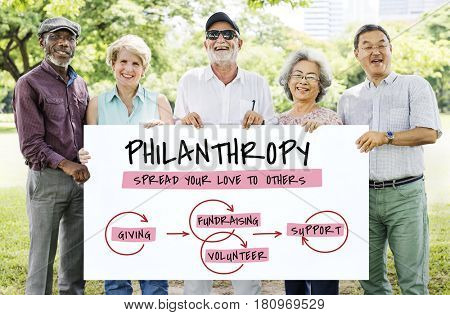Endowment Grantor Philanthropy Generosity Giving