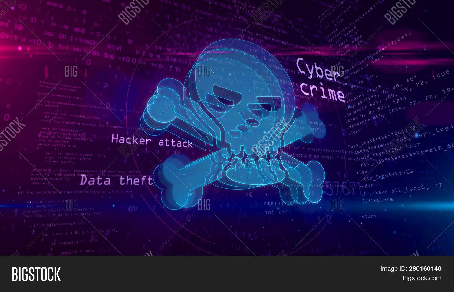 Cyber Crime Abstract Image & Photo (Free Trial) | Bigstock