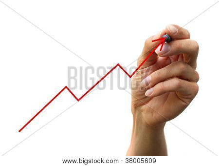 มือ A การวาดแผนภูมิ