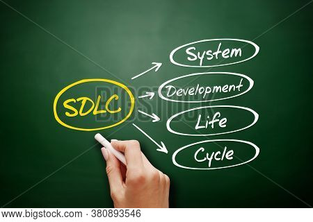 Sdlc - System Development Life Cycle Acronym, Business Concept On Blackboard
