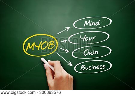 Myob - Mind Your Own Business, Acronym Business Concept On Blackboard