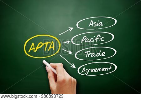 Apta - Asia Pacific Trade Agreement Acronym, Business Concept Background On Blackboard