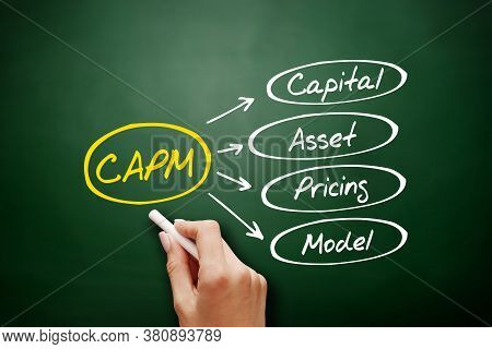 Capm - Capital Asset Pricing Model Acronym, Business Concept Background On Blackboard