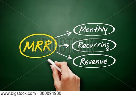 Mrr - Monthly Recurring Revenue Acronym On Blackboard, Business Concept Background
