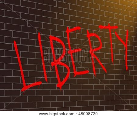 Conceito de liberdade.
