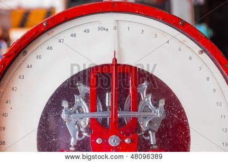 Industrial Scale