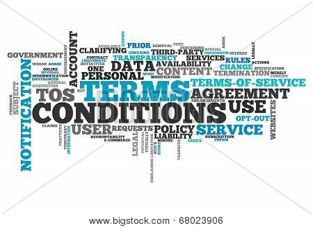 Word Cloud Terms And Conditions