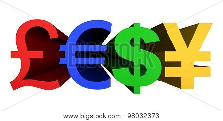 Currency Signs