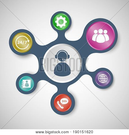 Customer service infographic templates with connected metaballs, stock vector