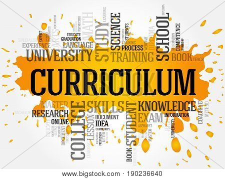 Curriculum Word Cloud Collage