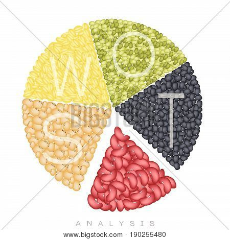 Different Dried Beans Forming A Pie Chart with SWOT Concept, SWOT Analysis Matrix A Structured Planning Method for Evaluate Strengths, Weaknesses, Opportunities and Threats.