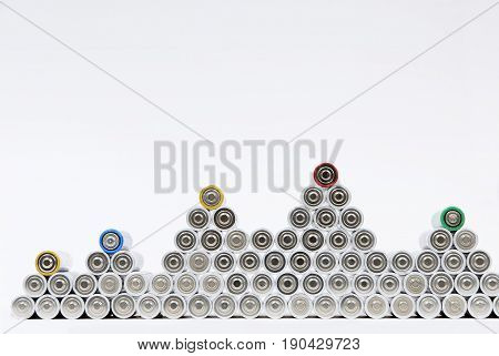 Accumulators on white ground in a studio
