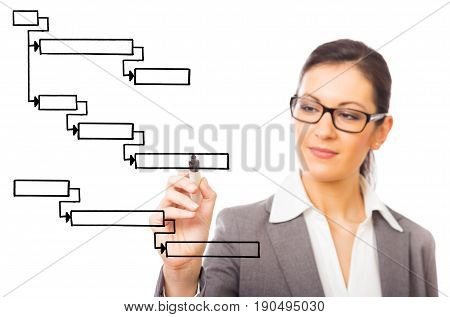 businesswoman drawing a gantt chart, a tool often used for project planning and management