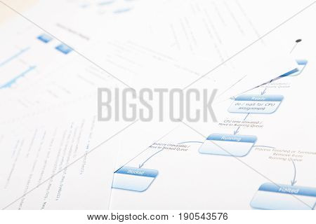 shot of several documents with UML diagrams and java code.