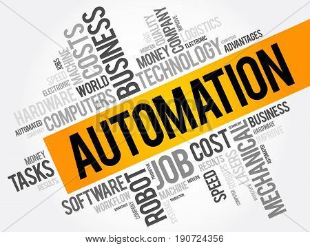 Automation Word Cloud Collage, Technology Business Concept Background