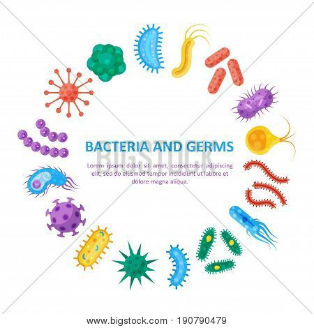 Bacteria and germs round set, copyspace in the middle. Disease-causing types of viruses, fungi, protozoa, group of micro-organisms. Vector flat style cartoon illustration isolated on white background