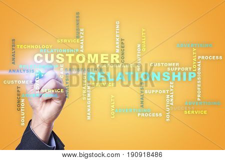 Customer relationship management business concept. Words cloud.