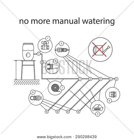 Drip Irrigation. Scheme Of Installation Of Equipment For Irrigation Systems In The Garden Area. Set 