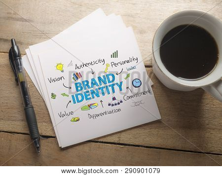 Brand Identity. Business Marketing Words Typography Concept