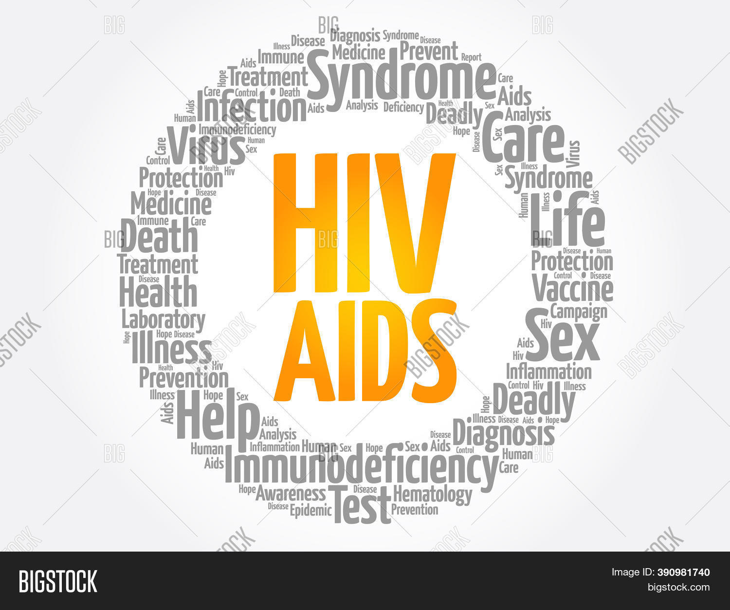 Hiv Aids Word Cloud Image & Photo (Free Trial) | Bigstock