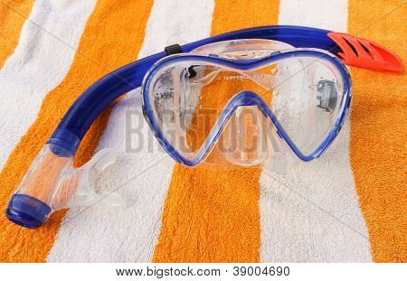 Maszk és a légzőcső