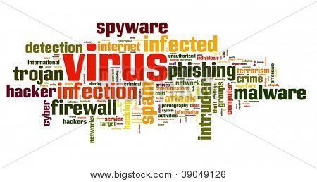 Spyware käsite sanan tag cloud valkoisella pohjalla