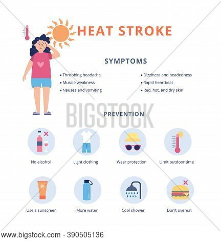 Heat Stroke Symptoms And Prevention Methods, Flat Vector Illustration Isolated.