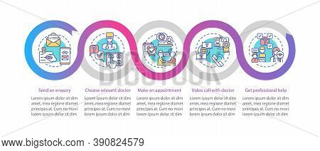 Telemedical Consultation Steps Vector Infographic Template. Health Improvement Presentation Design E